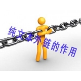 宜宾纯文本外链对于网站排名的作用