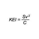 宜宾关键词效能指数KEI公式