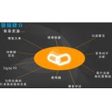 宜宾什么样的外链才是高价值的外链